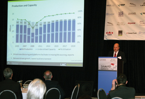 LMC Automotive’s Dave Cutting