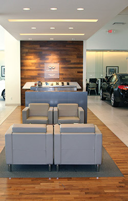 5. Inviting
