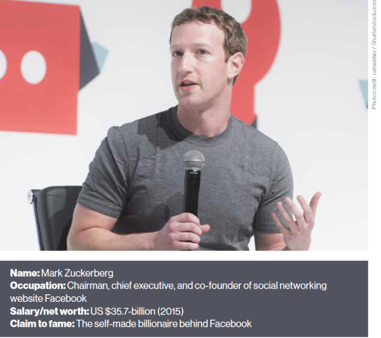 Mark Zuckerburg