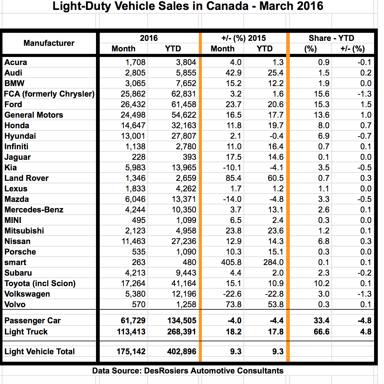 Screen Shot 2016-04-06 at 12.20.05 PM