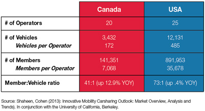 Screen shot 2014-06-25 at 1.39.15 PM