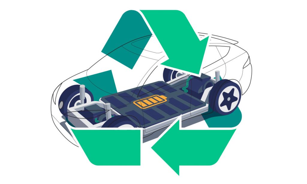 GM invests in Lithion Recycling to pursue “circular battery ecosystem ...